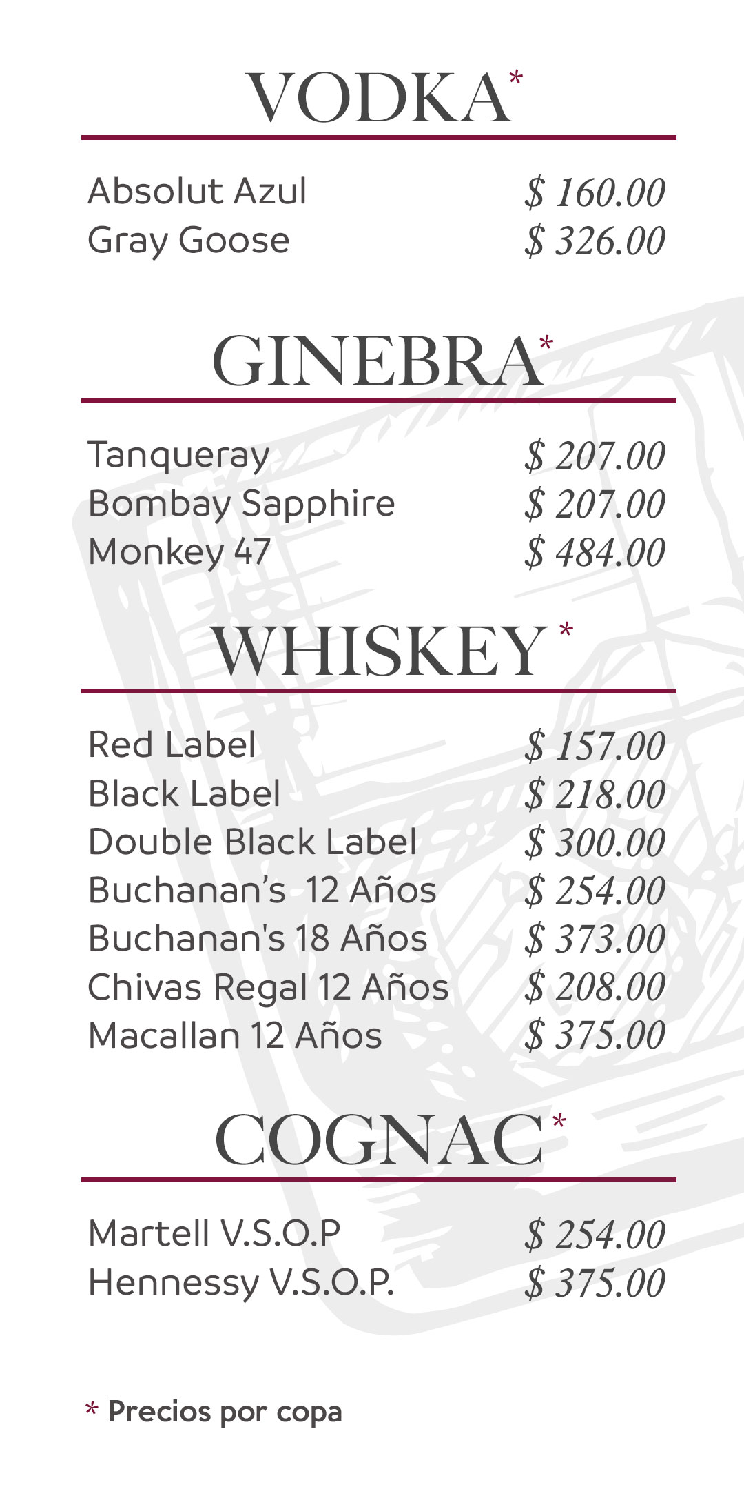 Menu La Pampa Argentina